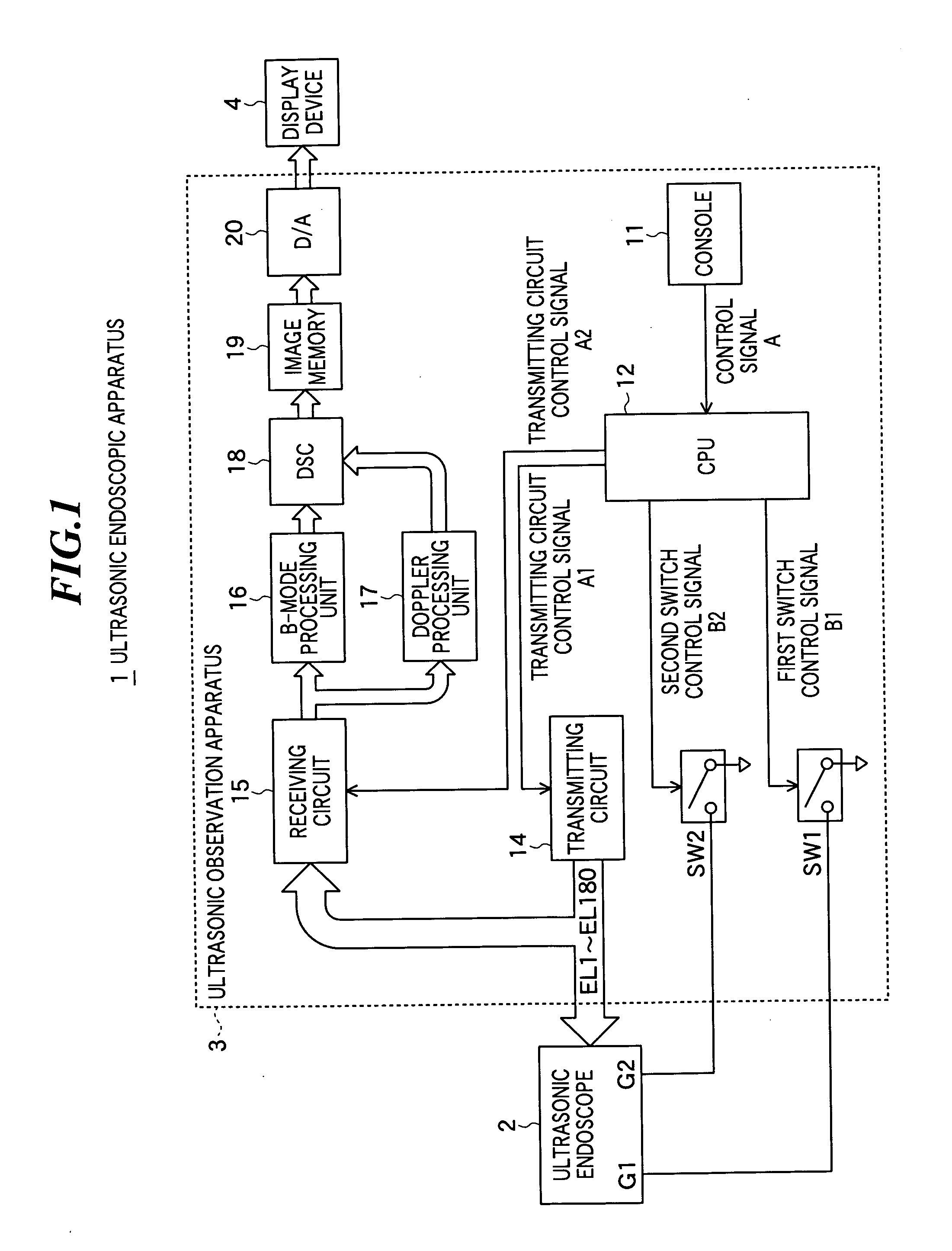 Ultrasonic endoscope and ultrasonic endoscopic apparatus