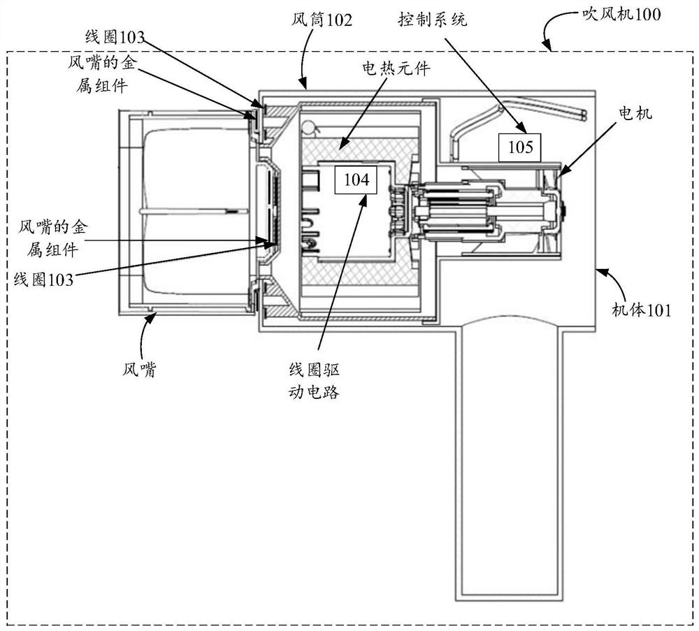 Hair drier, air nozzle and blowing control method