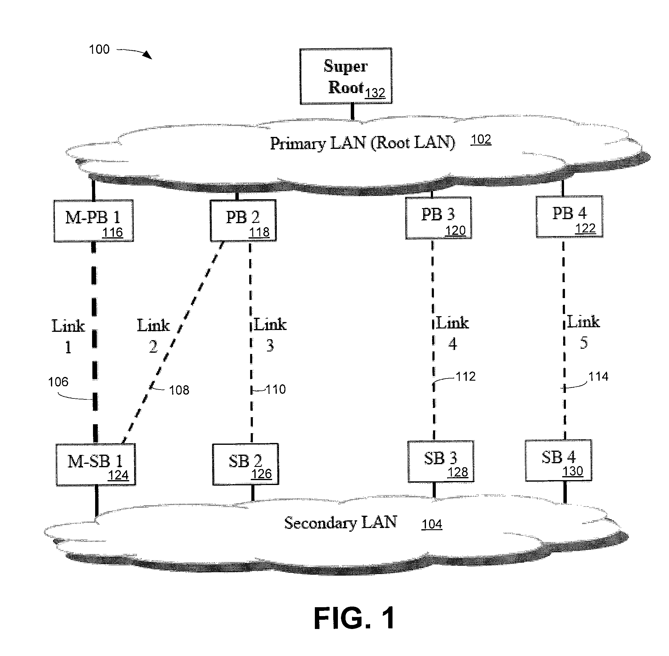 Transparent wireless bridge route aggregation