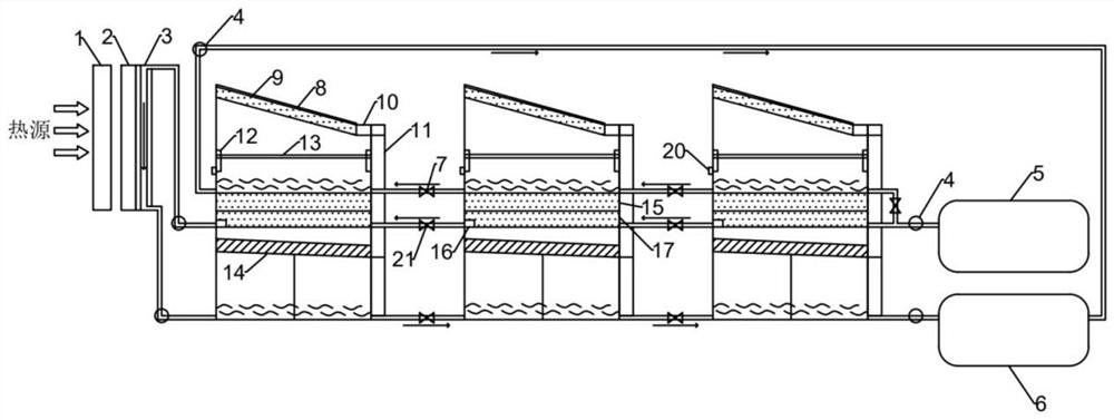 Composite water treatment system based on near-field thermophotovoltaic waste heat utilization