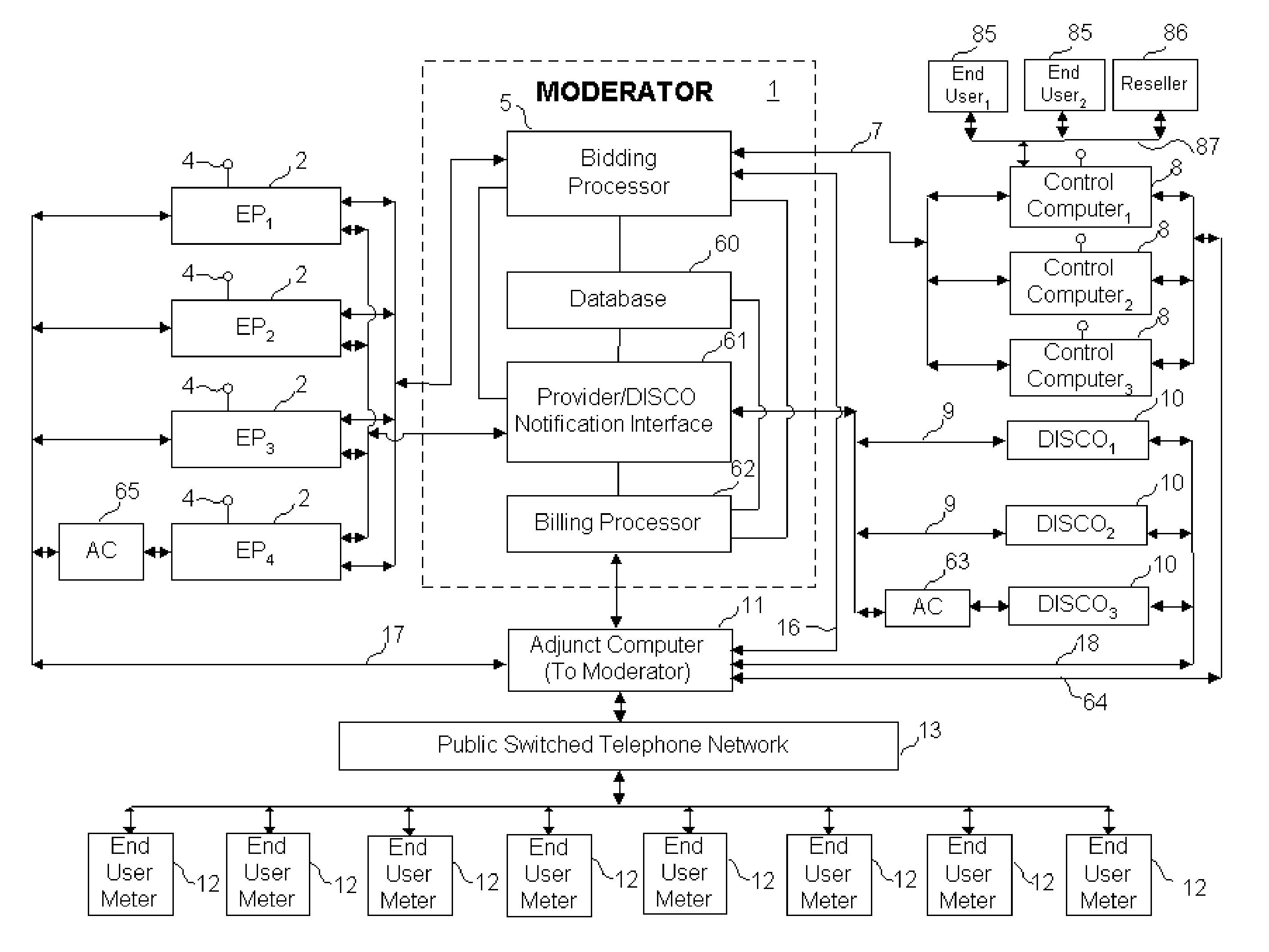 Bidding for Energy Supply