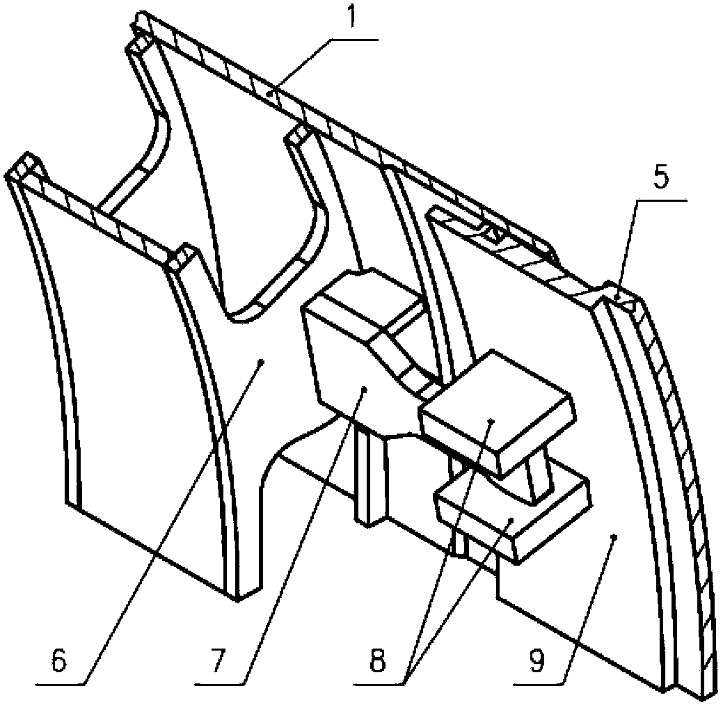 Radial type shield body torsionproof device