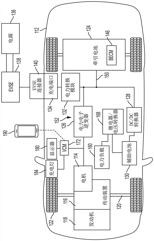 Charging strategies for mitigating lithium plating in electrified vehicle batteries