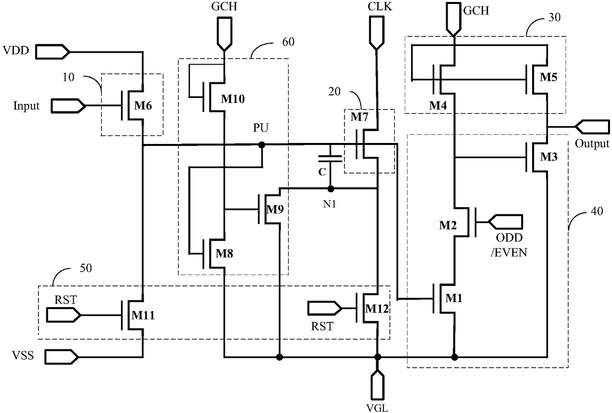 Shift register unit and driving method thereof, gate drive circuit, and display panel