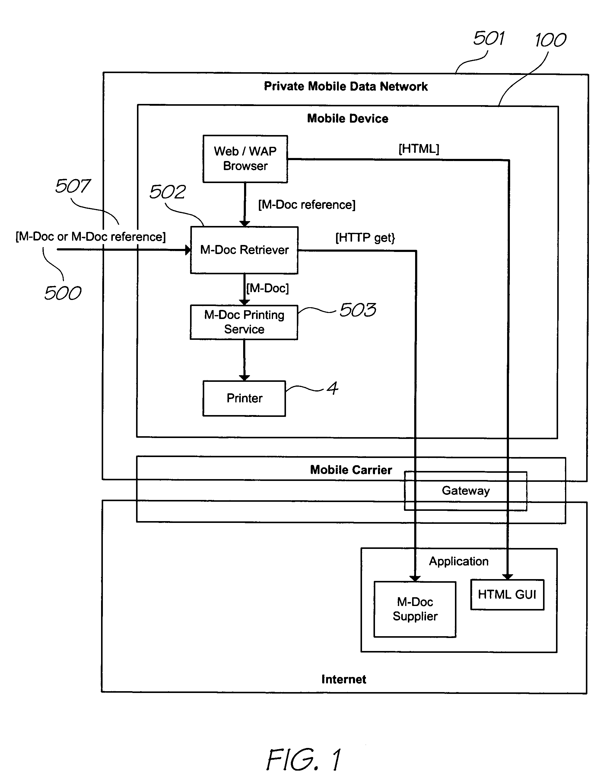 Associating an object with a sticker and a surface