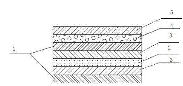 PET-PET (Polyether) imitation stainless steel composite membrane