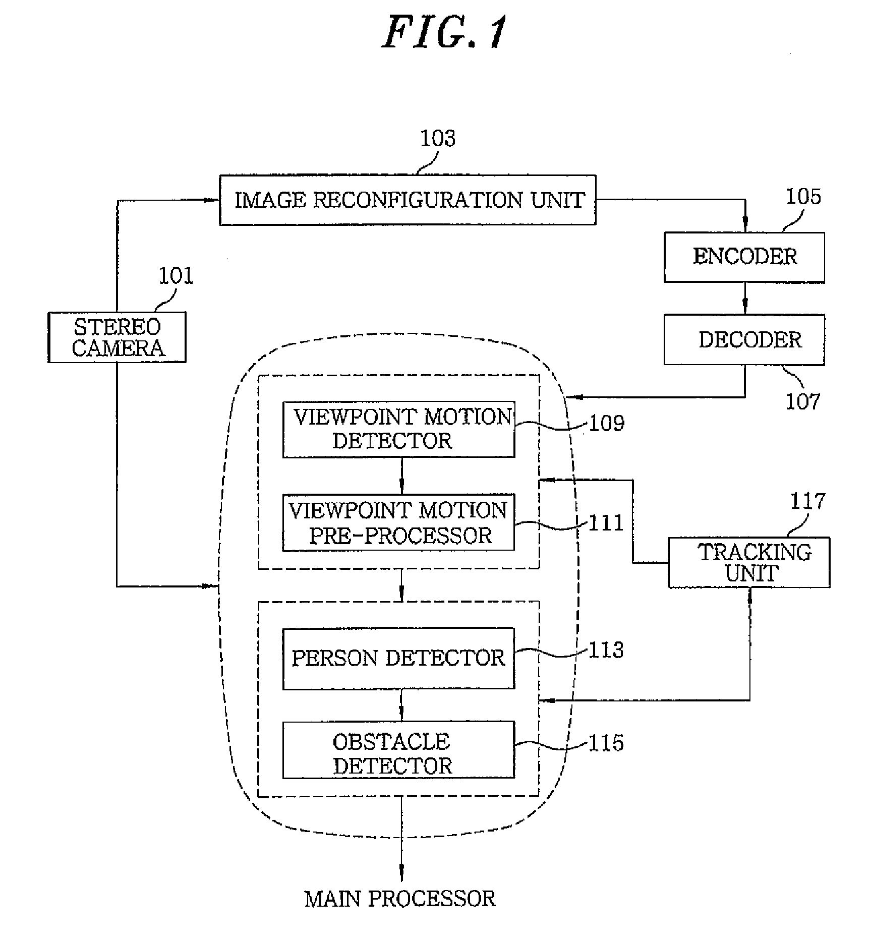 Robot vision system and detection method