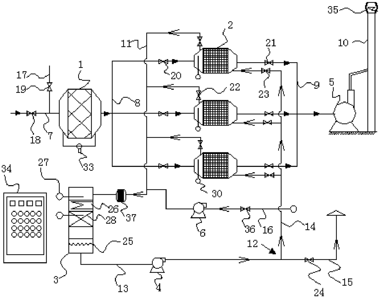 Coating chamber organic waste gas catalytic combustion treatment system