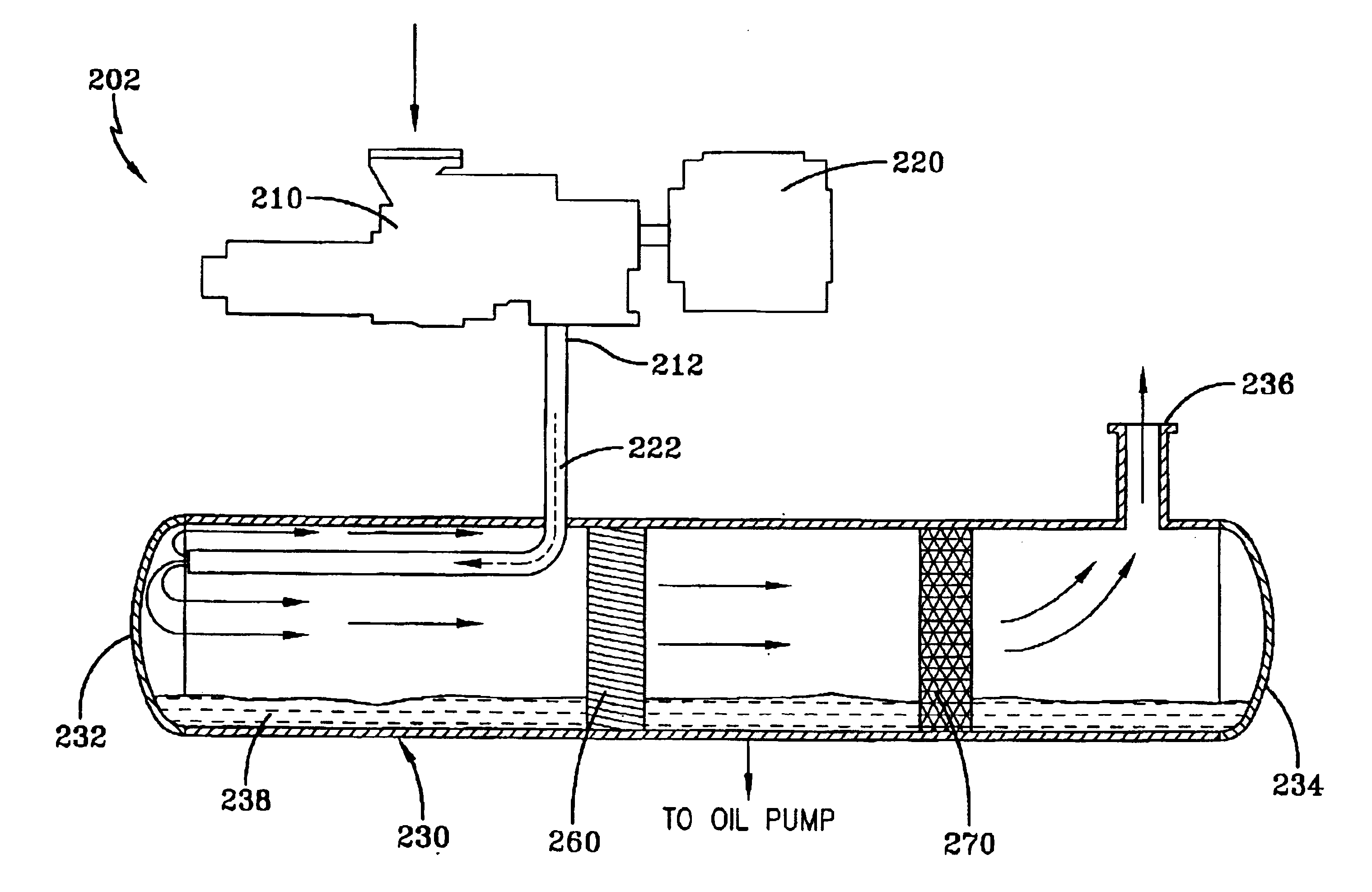 Compressor systems for use with smokeless lubricant