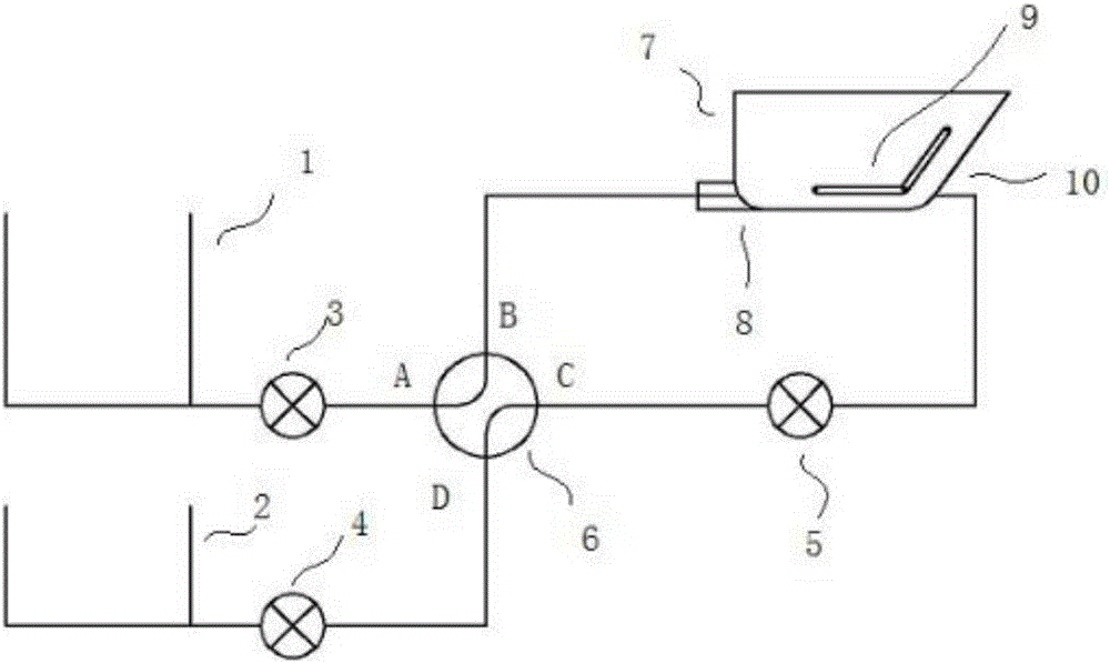 A quenching method for forgings