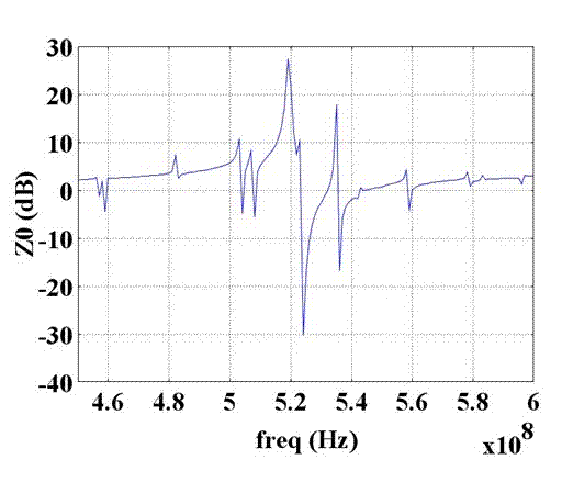 Structure of surface acoustic wave device on basis of flexible substrate and manufacturing method of surface acoustic wave device