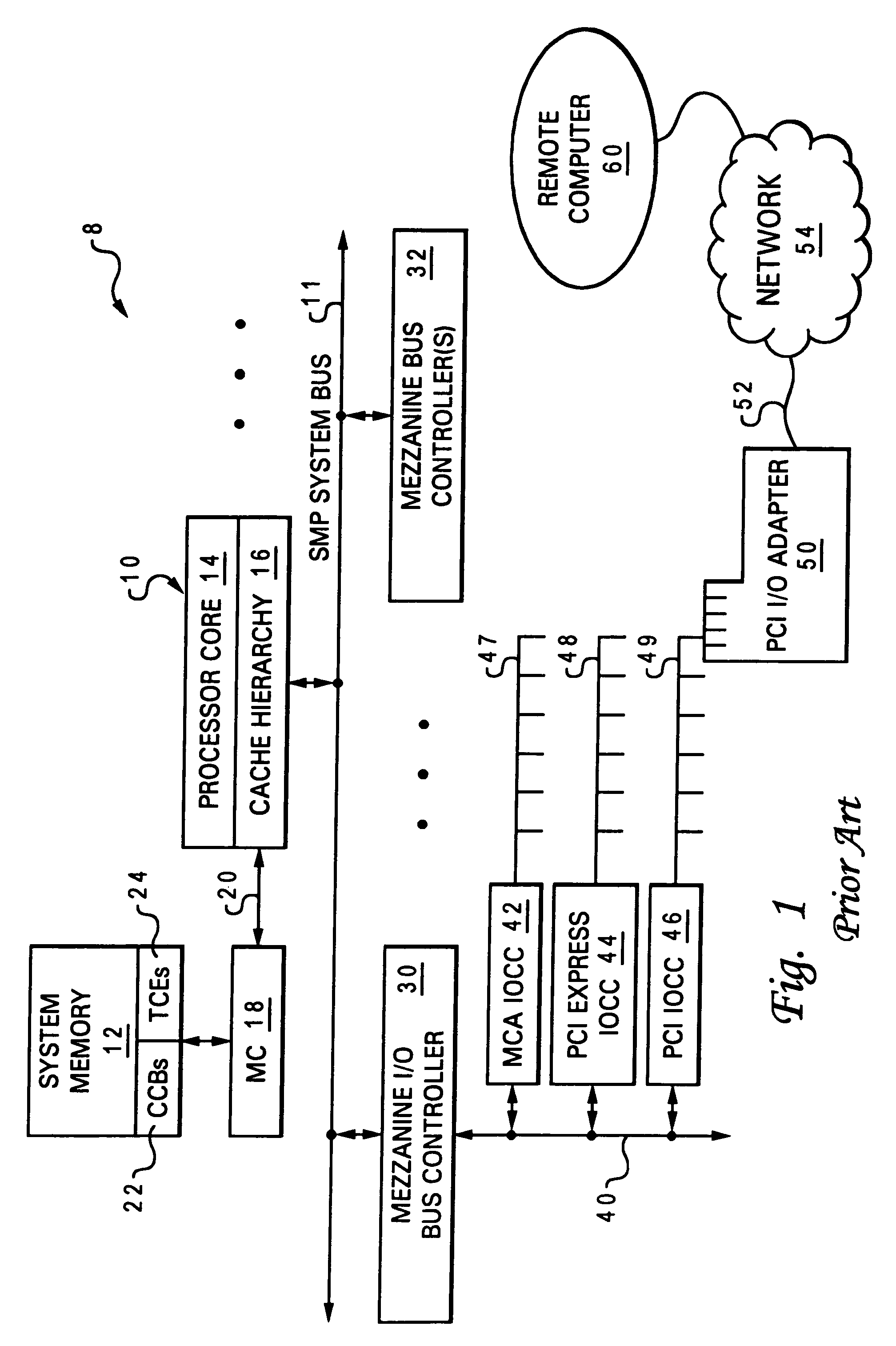 Acceleration of input/output (I/O) communication through improved address translation