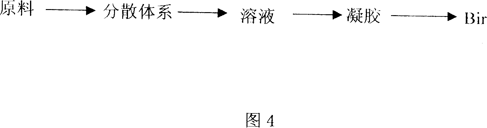 Layered mesoporous birnessite manganese dioxide cellular nano ball, preparing method and use of the same