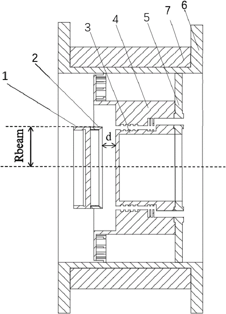 Millimeter waveband transition time oscillator based on high order mode working mechanism