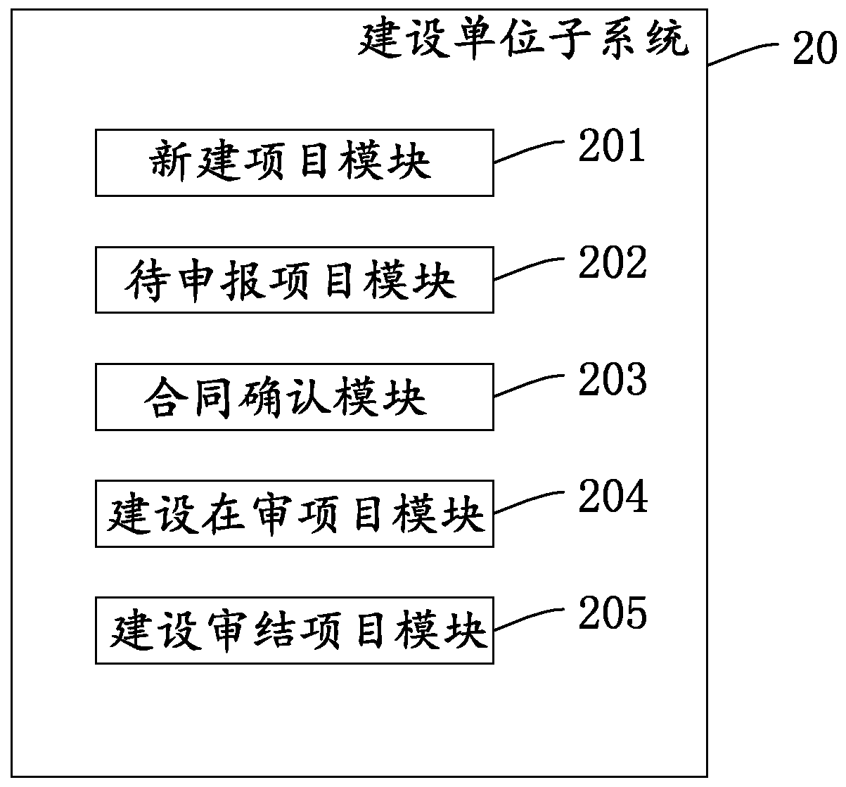 Construction drawing digitization combined collaborative examination system and method based on cloud platform