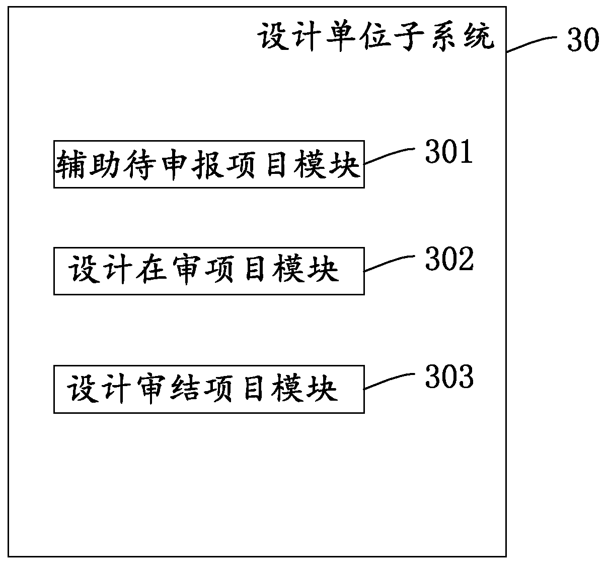 Construction drawing digitization combined collaborative examination system and method based on cloud platform