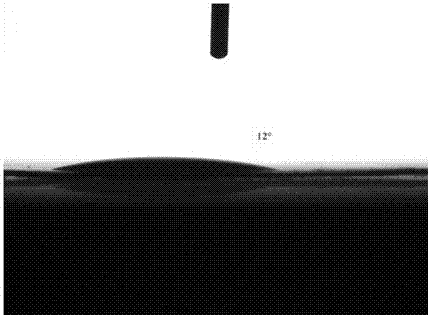 Nanometer antifogging film for fruits and vegetables and preparation method of nanometer antifogging film