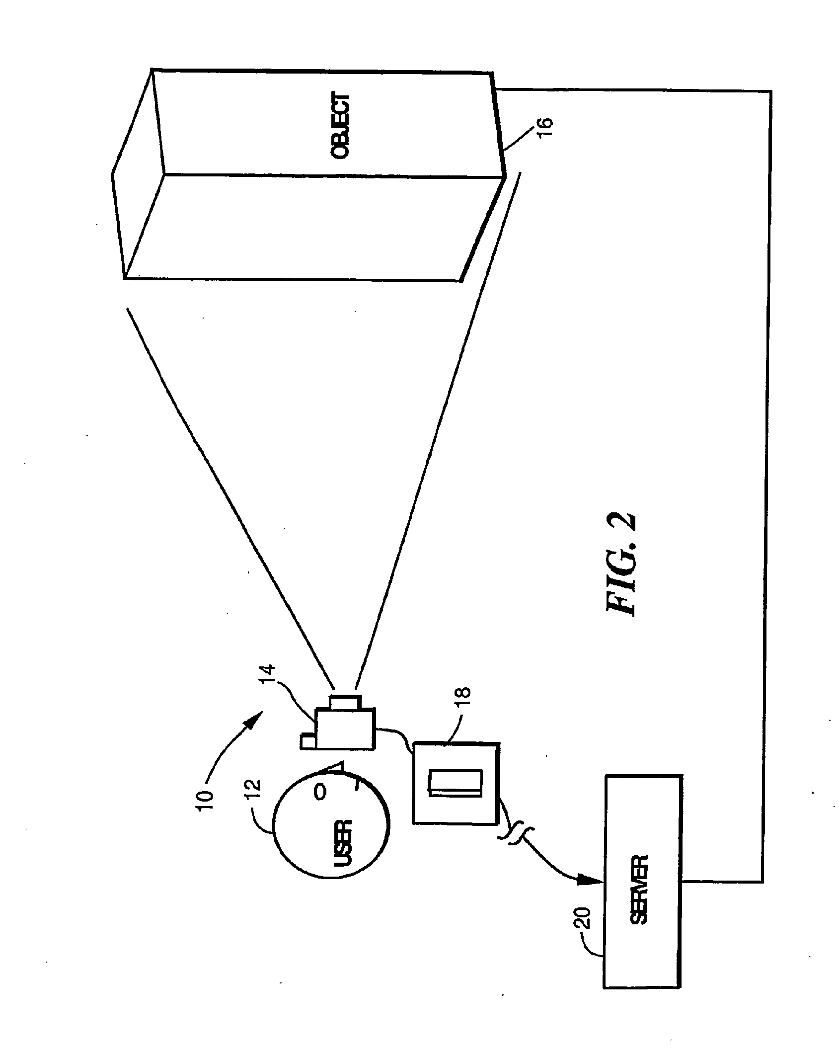 Object Information Derived from Object Images