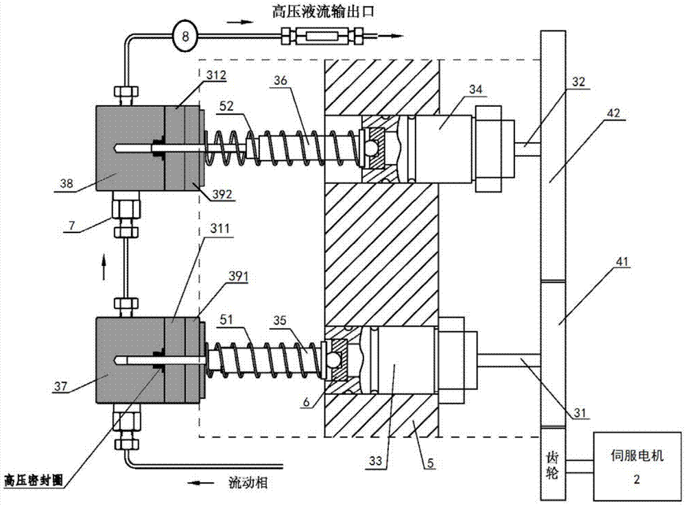 A high-pressure infusion pump and a miniature high-pressure infusion pump system