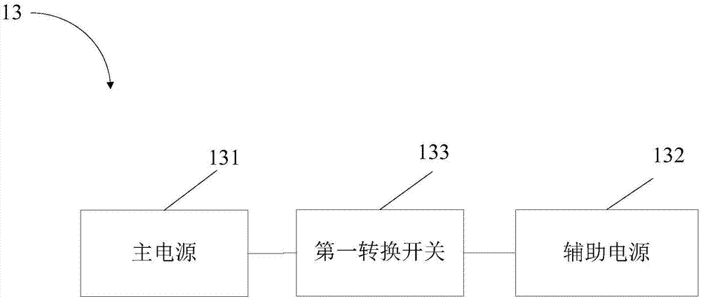 Control device and system of circuit breaker