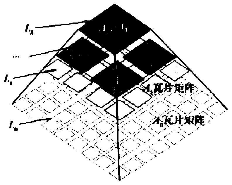 High-performance rendering method and device for urban information model and storage medium