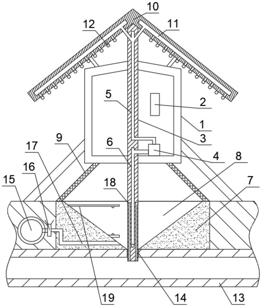 Water collection type self-cleaning power distribution cabinet