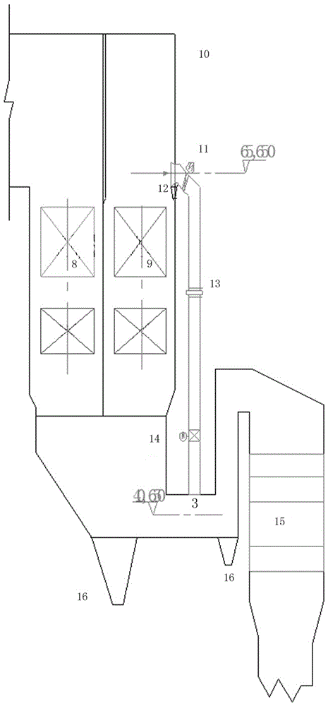 System unit and method for increasing temperature of SCR reactor