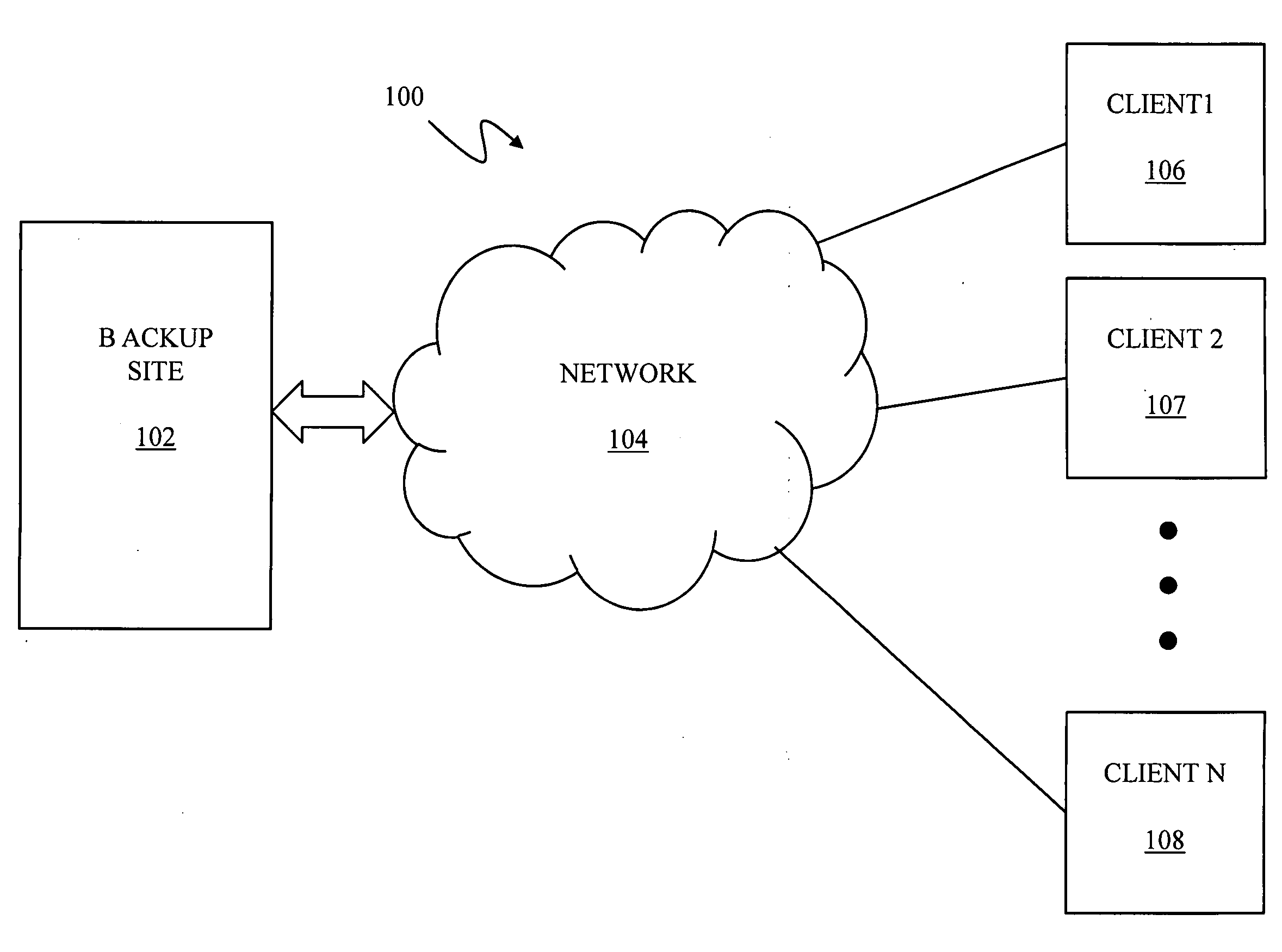 Obtaining backups using a portable storage device