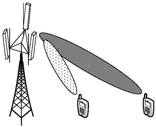 Interference coordination method for power adjustment of antenna beam in wireless communication system