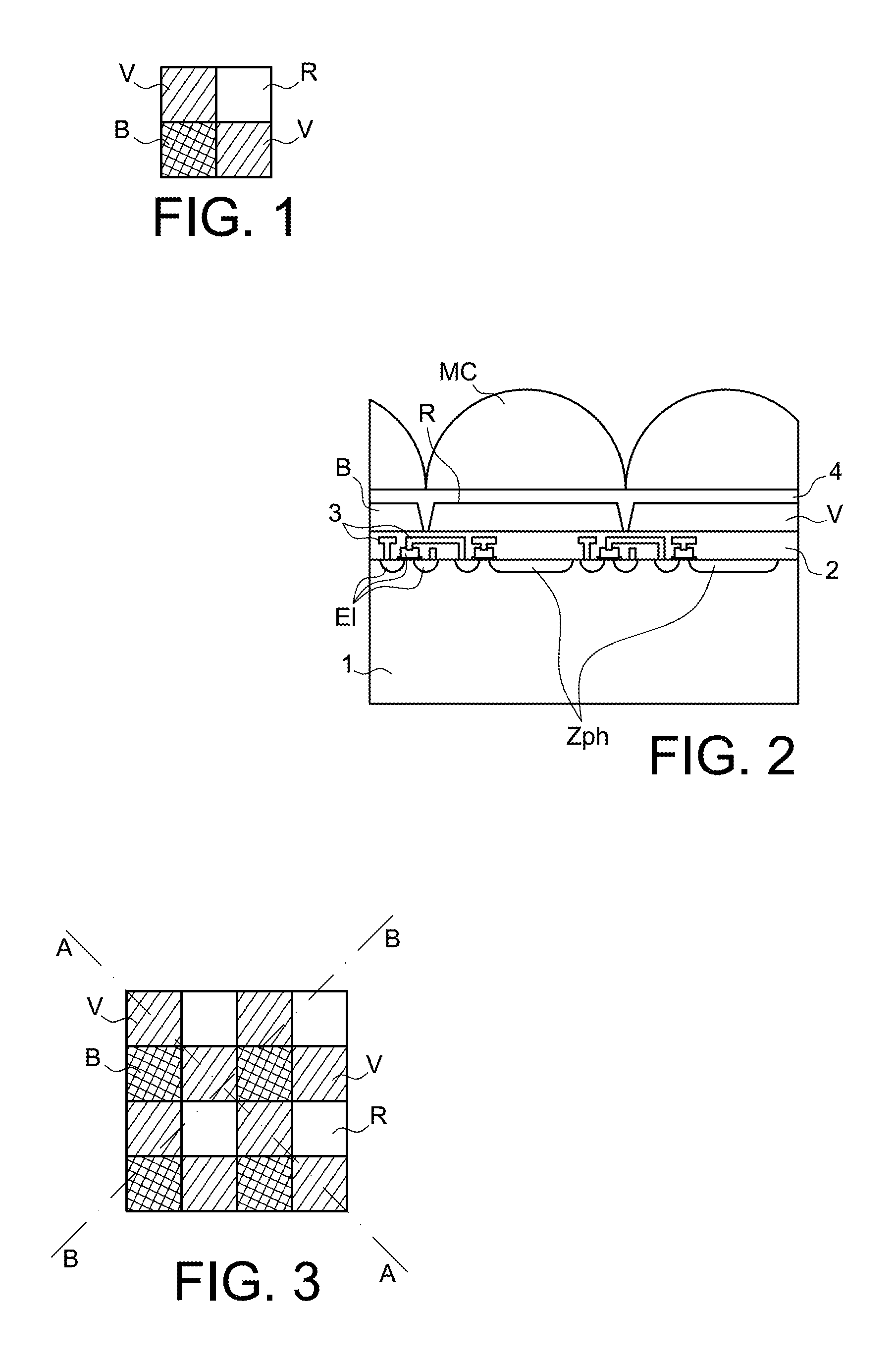 Filtering matrix structure, associated image sensor and 3D mapping device