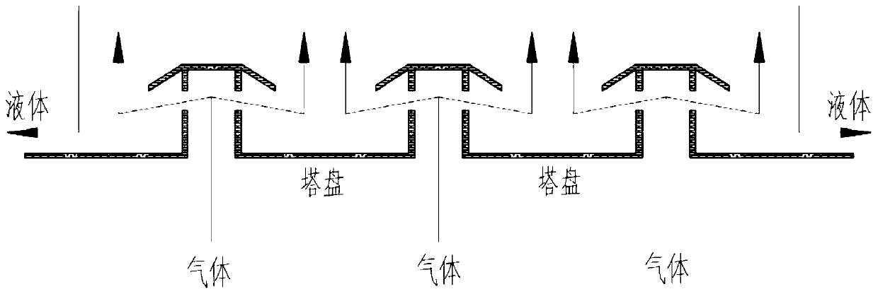 Cotreatment device for ship tail gas pollutants