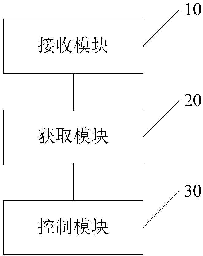 Remote intelligent broadcasting system