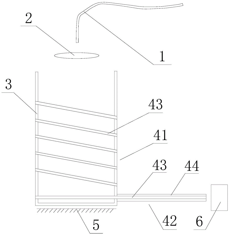 Fluorescence detection device