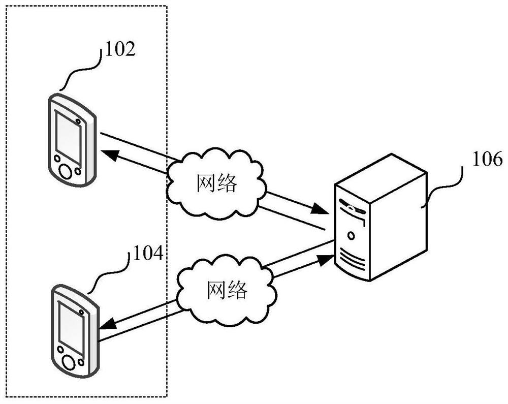 Howling suppression method and device, computer equipment and storage medium