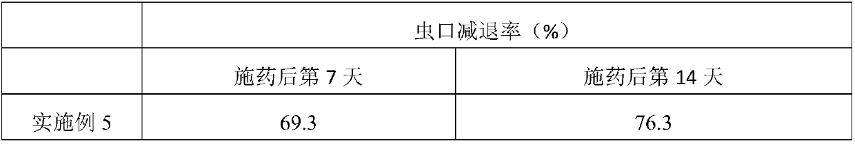 A kind of preparation method of microbial insecticide