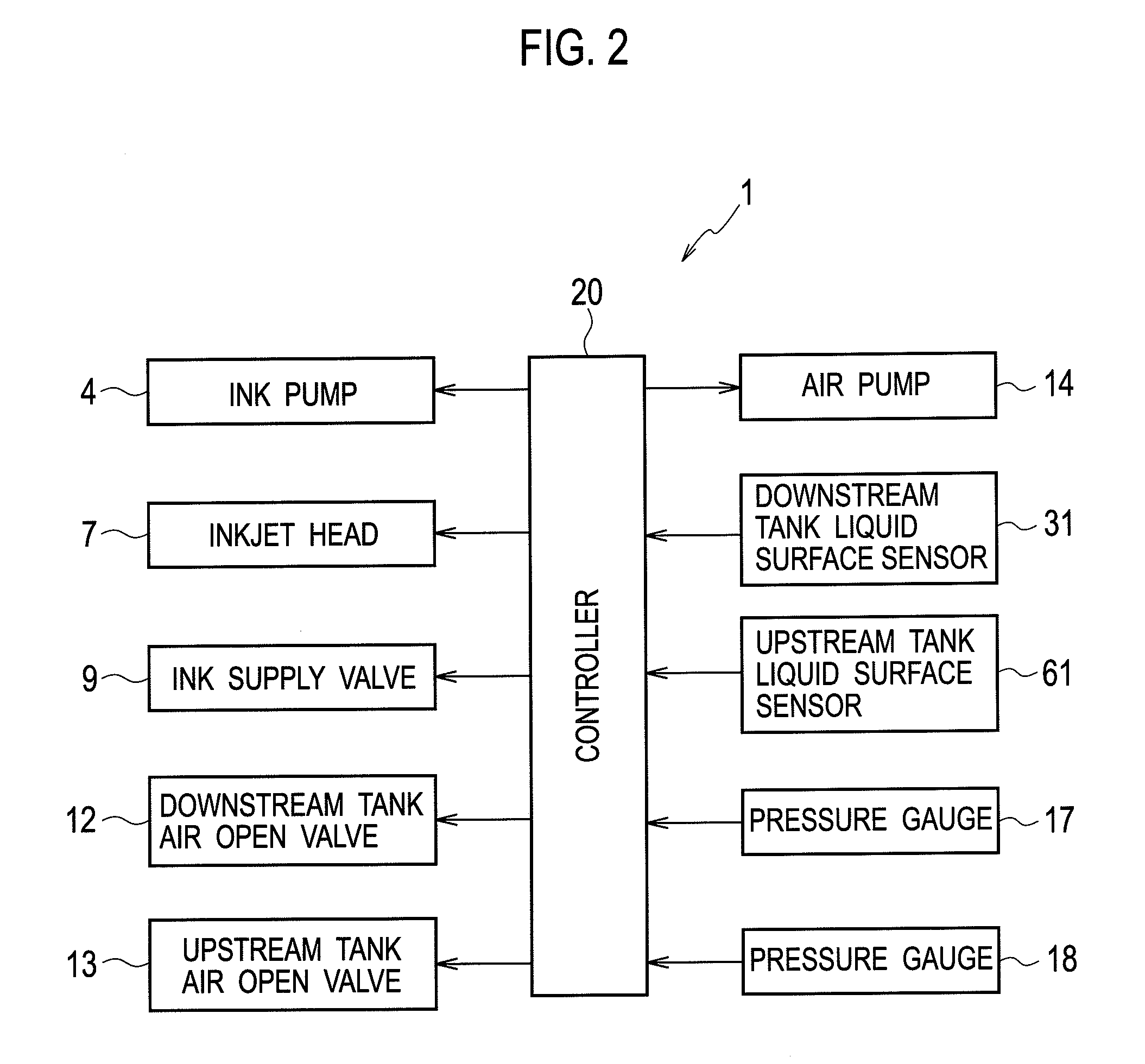 Inkjet printing apparatus