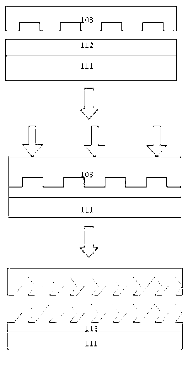 Preparation method of blazing-angle-variable blazed grating and double-blazed grating and products