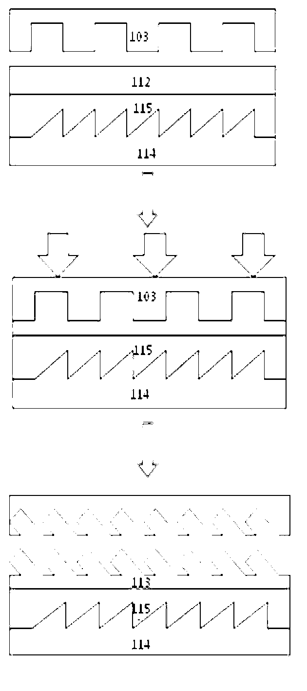 Preparation method of blazing-angle-variable blazed grating and double-blazed grating and products