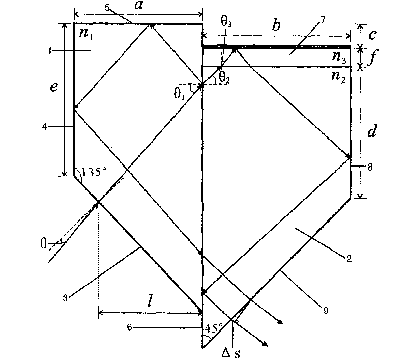 Improved Sagnac interferometer and method for detecting wind field based on LCoS