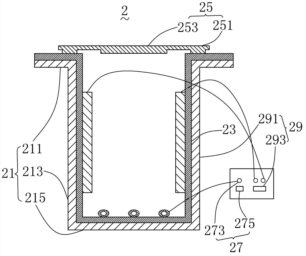 Machining process and device of printed circuit board