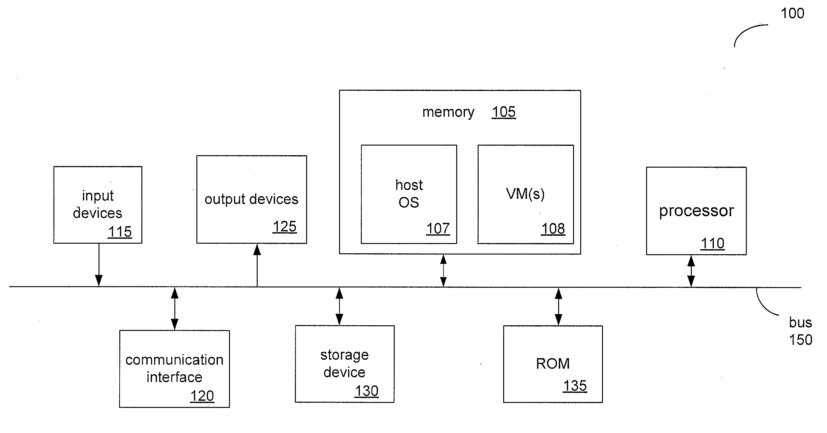 Accelerating virtual machine resume time using a pre-cached working set