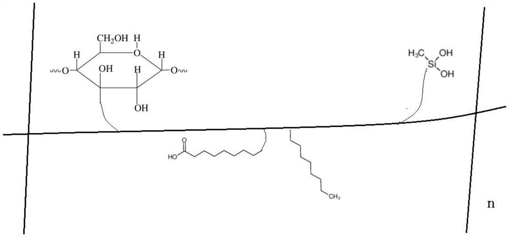 Immobilized microorganism soil remediation agent and soil remediation method thereof