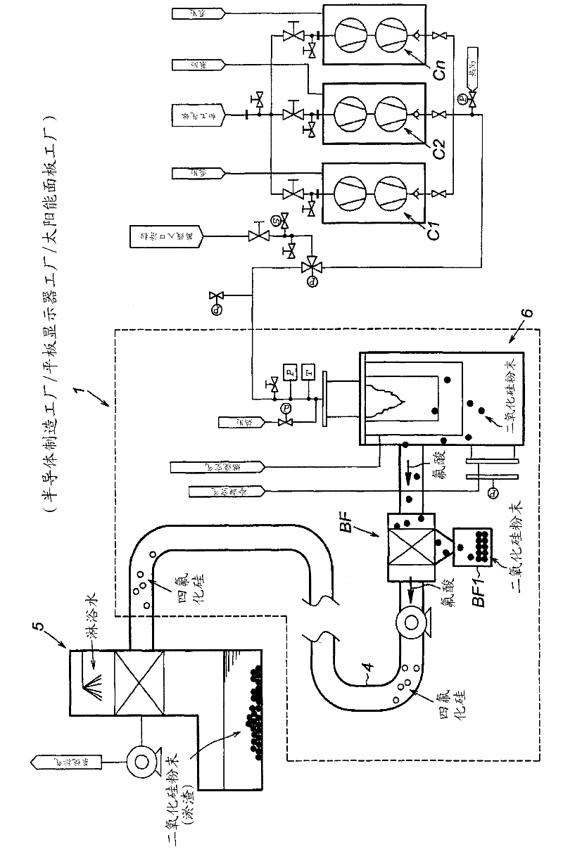 Gas processing system