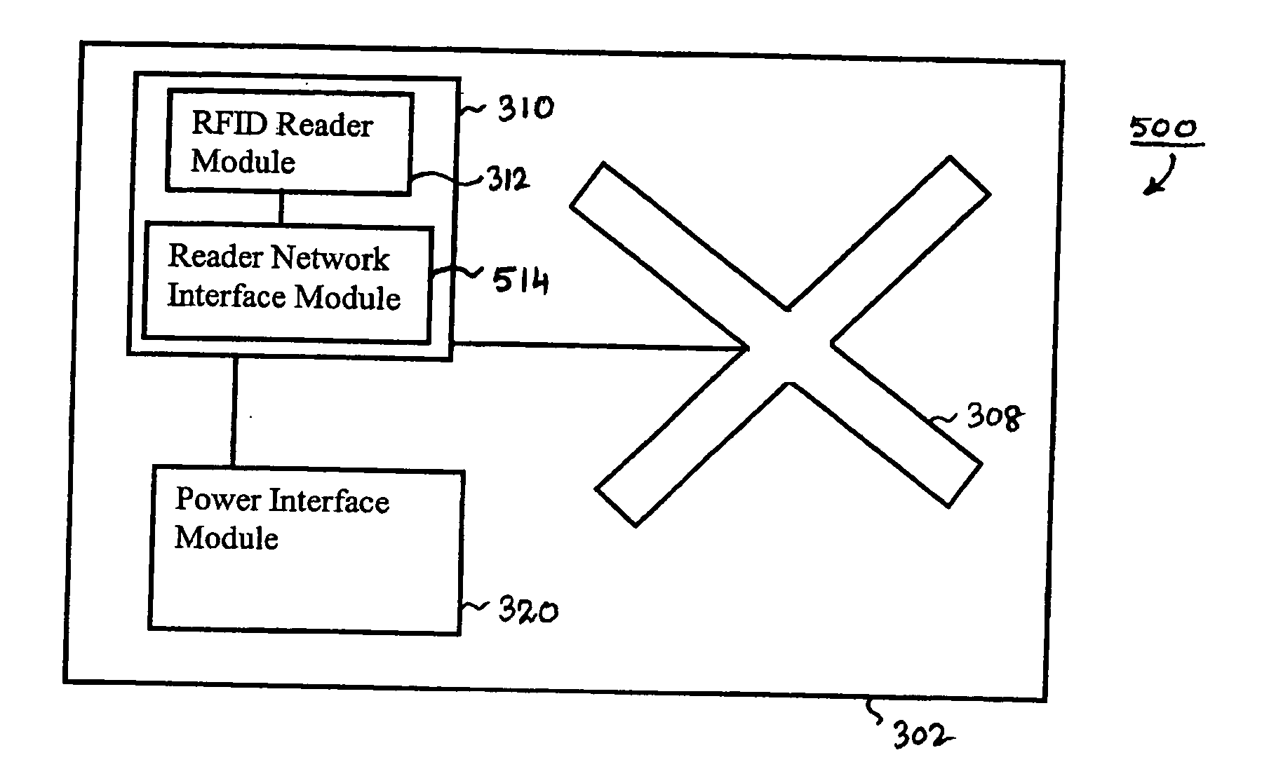 Smart RFID reader antennas