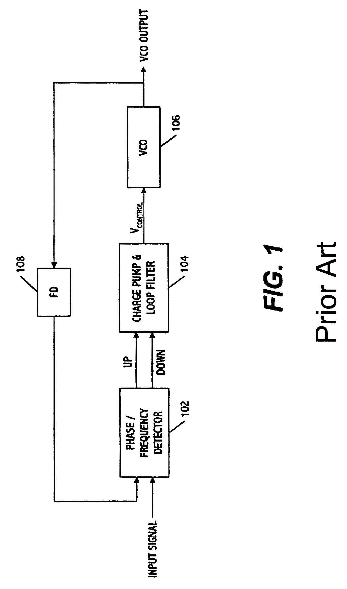 System and method for tuning a frequency generator using an LC oscillator