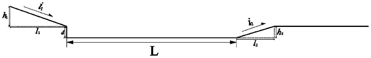 Gradually-changed drop sill type stilling pool