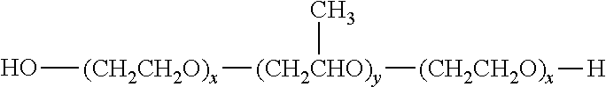 Poloxamer-based intralesional injections for the delivery of chemotherapeutic agents