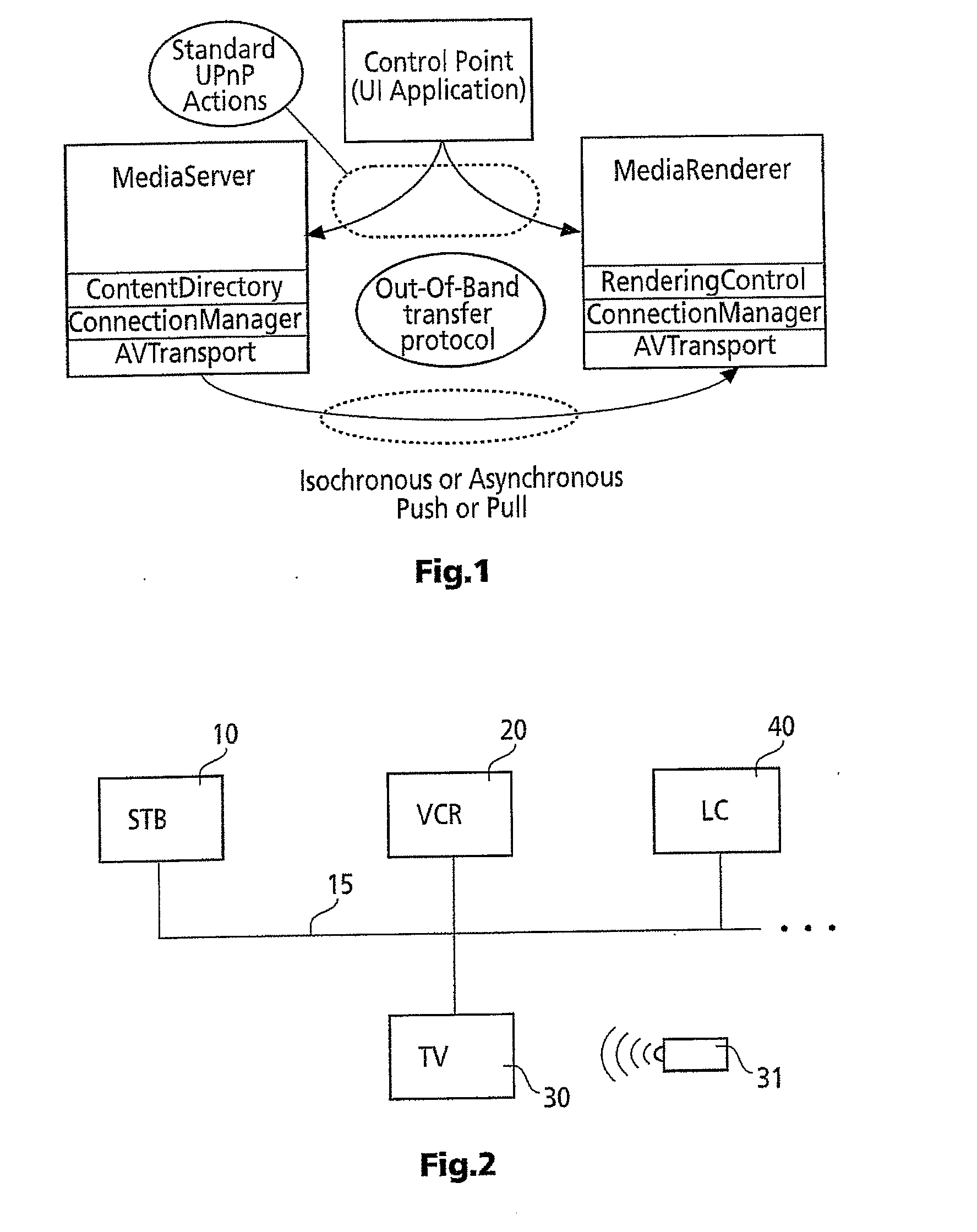 Method for Controlling a Device in a Network of Distributed Stations, and Network Station