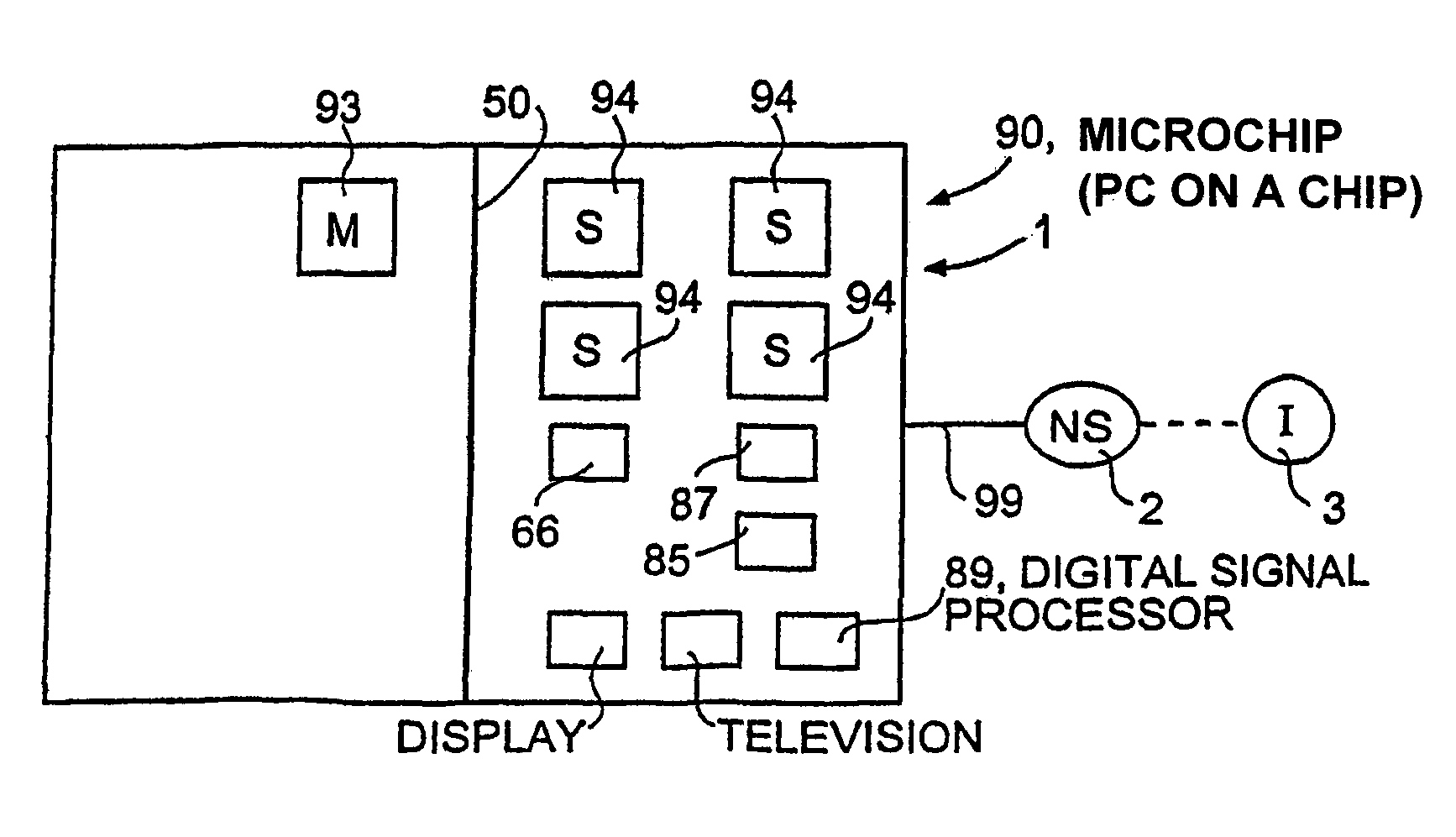 Computer or microchip protected from the internet by internal hardware