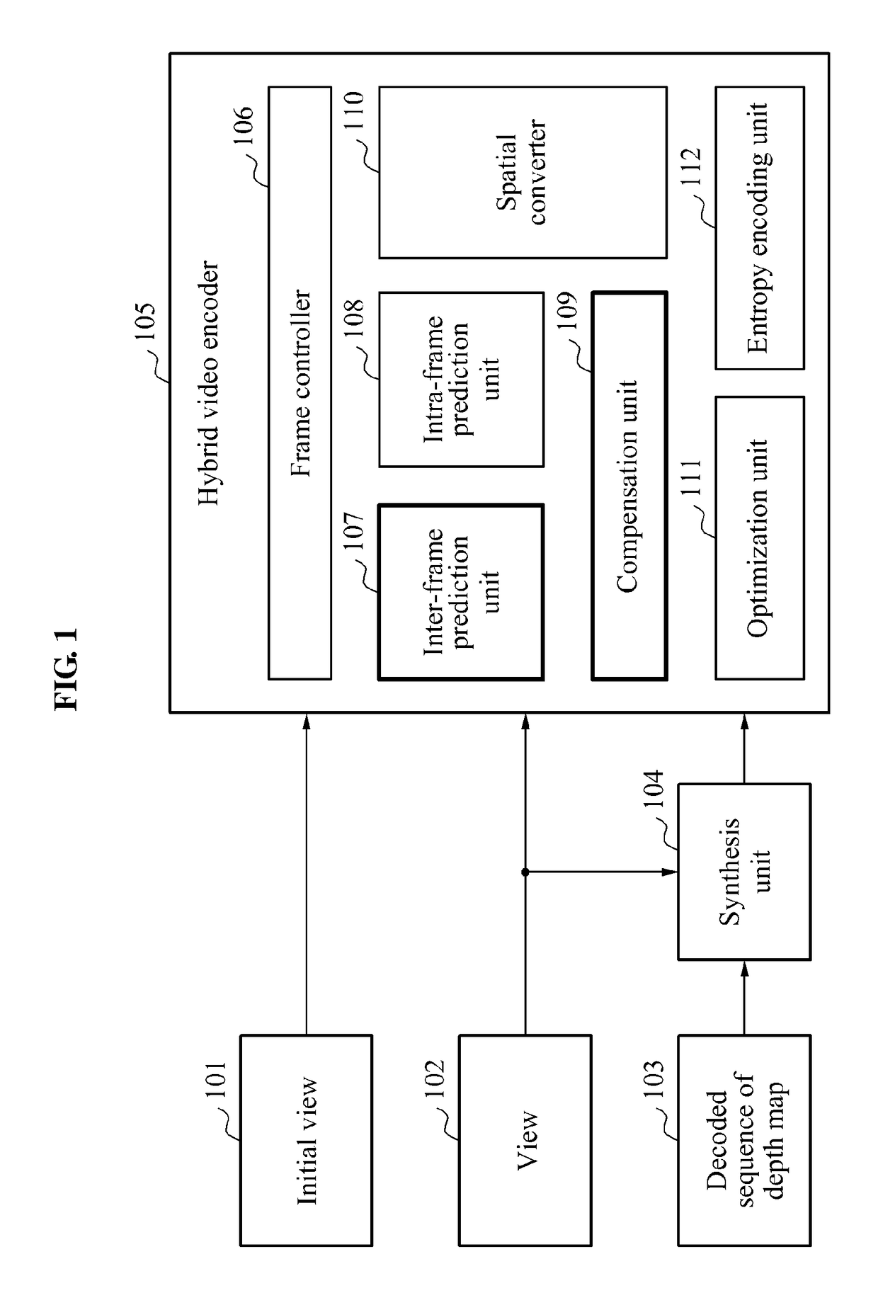 Method of encoding and decoding multiview video sequence based on adaptive compensation of local illumination mismatch in inter-frame prediction